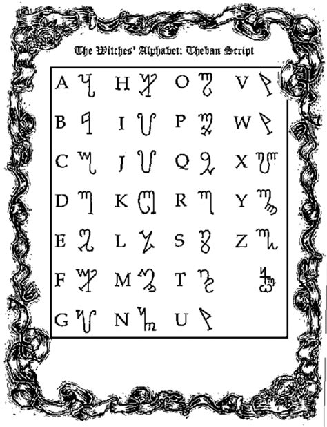 Witches Alphabet Theban Script The Theban Alphabet Is A Writing