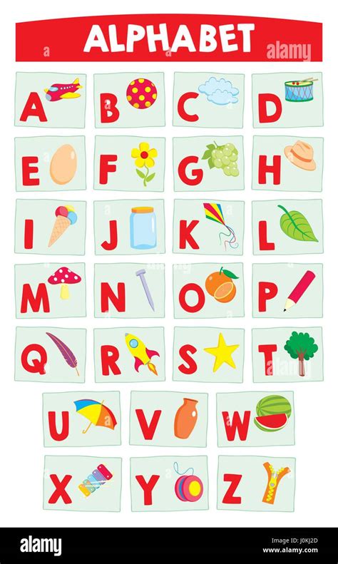 Cartoon Alphabet For Kids Education Poster Learning Alphabet Letters