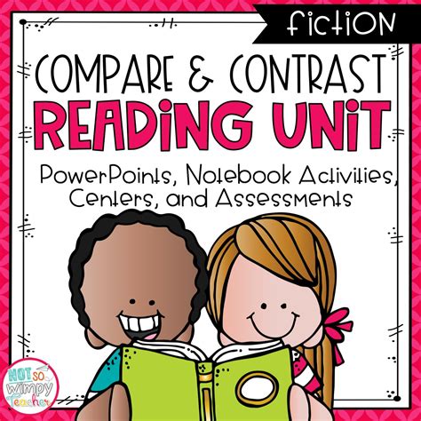 Compare And Contrast Poster
