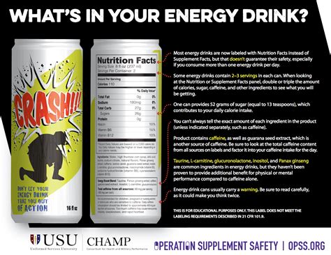 Whats In Your Energy Drink