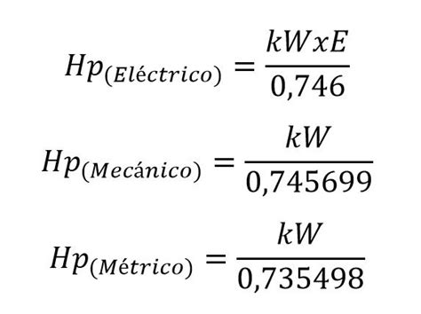 Kw To Hp Convert Calculator Example Chart And Formula