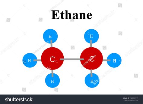 C2h6 Molecule