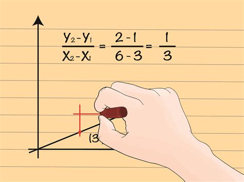 Describing the slope of their eyes. How to Find the Slope of a Line: 9 Steps (with Pictures)