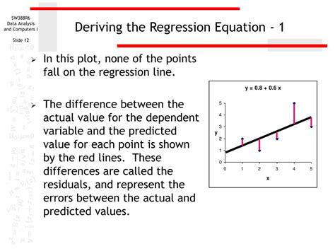 Ppt Simple Linear Regression Powerpoint Presentation Free Download Id6791275