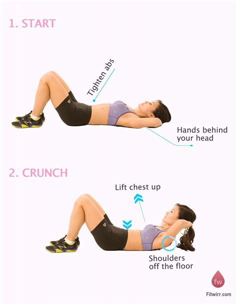 19 Ab Crunch Variations That’ll Set Your Core On Fire Fitwirr Crunches Workout Abs Workout
