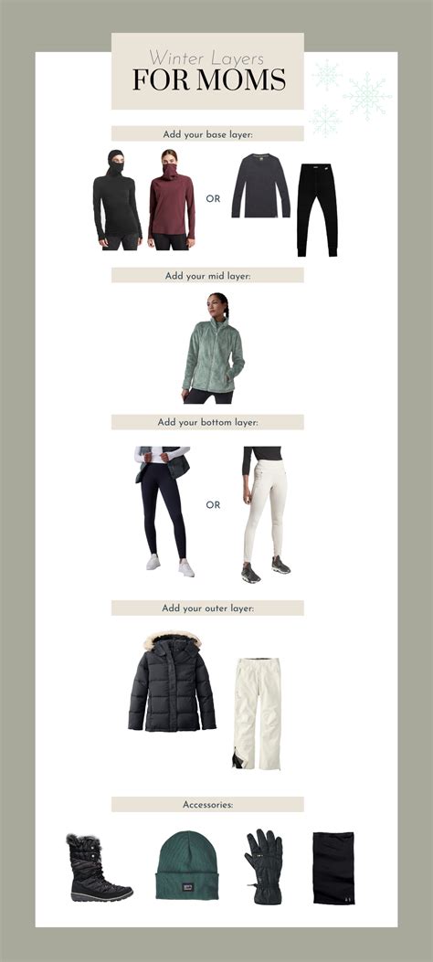 Winter Layers For Moms Lynzy And Co