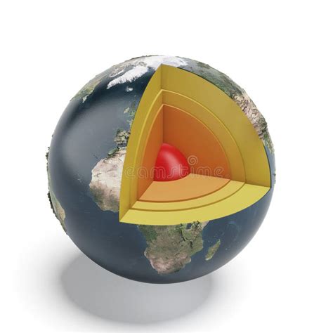 Structure Of The Earth 3d Section Of The Earth Layers 3d Render