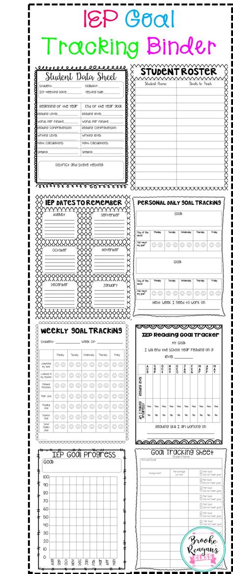 Free Printable Data Collection Sheets For Iep Goals