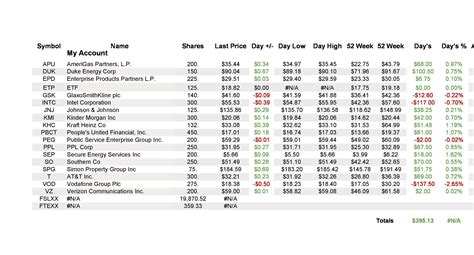 33 Free Investment Tracking Spreadsheets 💰 (Excel) ᐅ TemplateLab