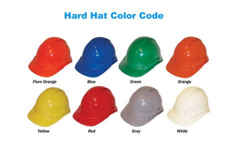Hard Hat Color Code And Their Meaning All You Need To Know