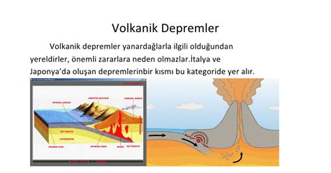 Kandilli rasathanesi'nden alınan son dakika bilgilere göre son depremler listesi sabah.com.tr'de. DEPREMLER: volkanik depremler ESRA