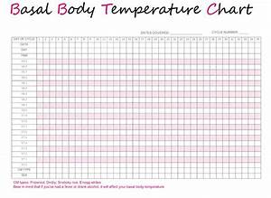 Basal Body Temperature Chart Printable Pdf Natural Family Planning