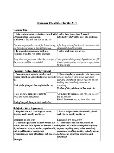 Grammar Cheat Sheet Printable Free Images And Photos Finder