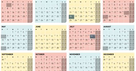 Bacs Processing Calendar 2019 Dfc