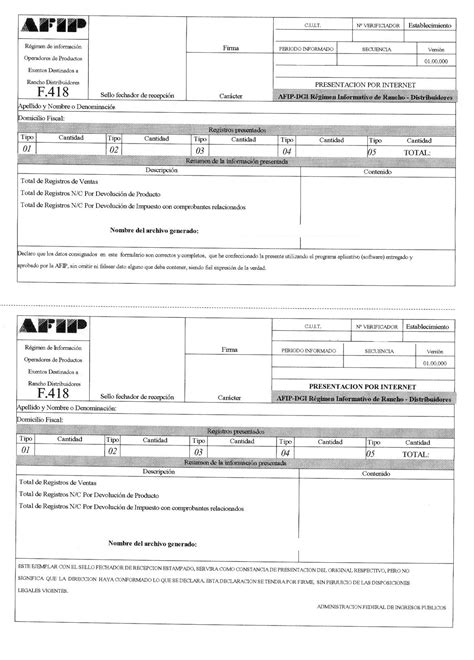 administraciÓn federal de ingresos pÚblicos afip formularios