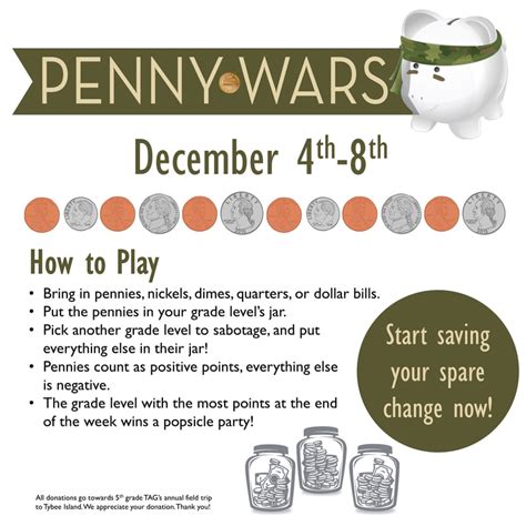 penny wars