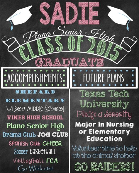 Graduation Poster Chalkboard High School Graduation College Etsy