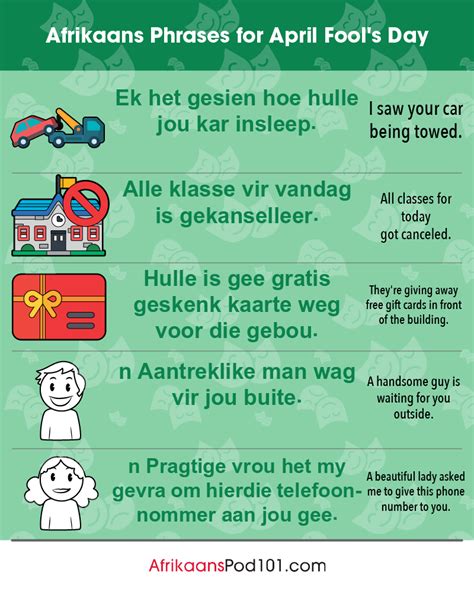 Please think about voting for the accuracy of afrikaans swear words below or even add a afrikaans cuss or afrikaans. How To Write A Informal Letter To A Friend In Afrikaans