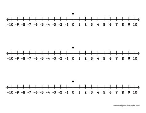 Number Line Negative And Positive Free Printable Paper Negative