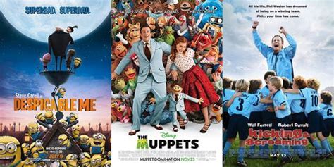 Half of the fun of watching a movie is choosing what you are going to watch. 15 Best Funny Kids Movies of All Time - Must Watch Family ...