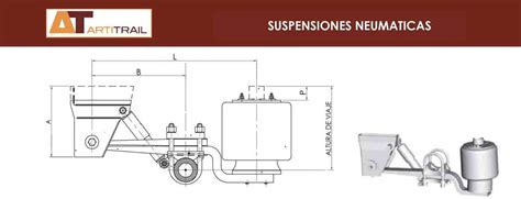 Suspensiones Mecanicas Bogies Hidraulicas Y Neumaticas Artitrail