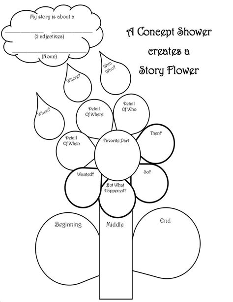 ~a Concept Shower Creates A Story Flower Designed By Tasha