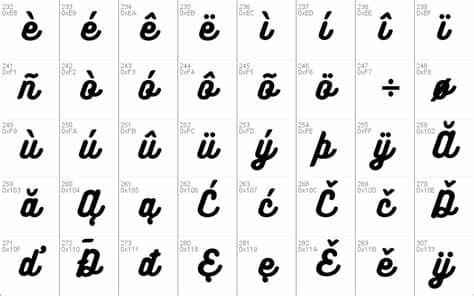 Free for personal and commercial use! Bukhari Script Windows font - free for Personal | Commercial
