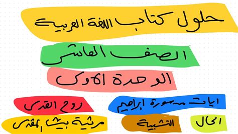 حل كتاب اللغة العربية الوحدة الأولى الصف العاشر آيات من سورة أبراهيم