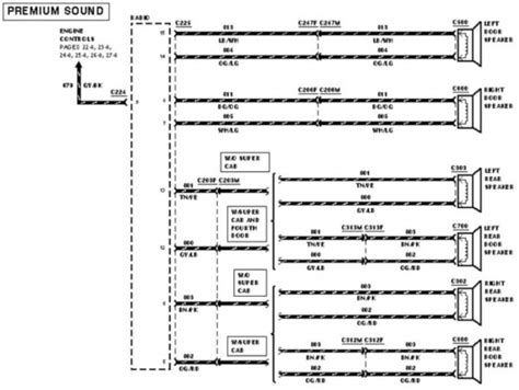 2005 F150 Wiring Diagram