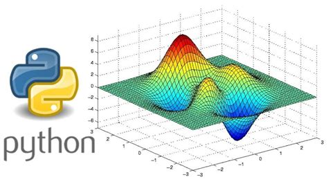 How To Implement Gradient Descent In Python Programming Language