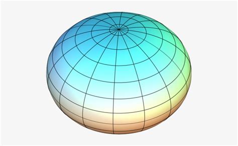 Download An Oblate Spheroid Showing The Shape Of The Earth Forma De