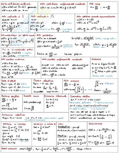 Formulario Completo Di Fisica Sperimentale