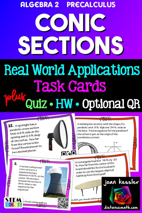 Conic Sections Real World Applications Conic Section Precalculus