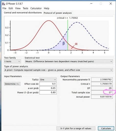 How To Determine Sample Size From Gpower