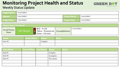 Project Weekly Status Report Template Free Pdf Version