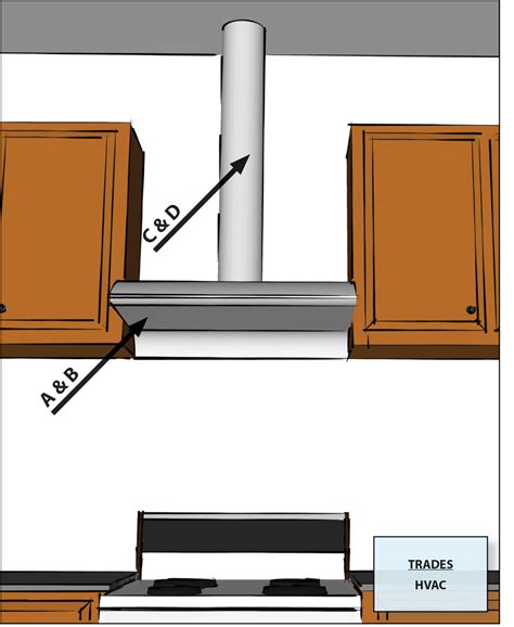 Exhaust Fan Installation For Kitchen Wiring Diagram And Schematics