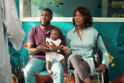 Kevin being a man whose name can be used synonymously with comedy, it is quite hard for any comedy lover not to hold their breath in anticipation. WATCH: First trailer for Kevin Hart movie Fatherhood ...