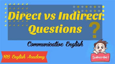 Direct And Indirect Questions English Grammar Youtube