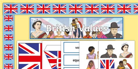 British Values Display Pack Eyfs Teacher Made Twinkl