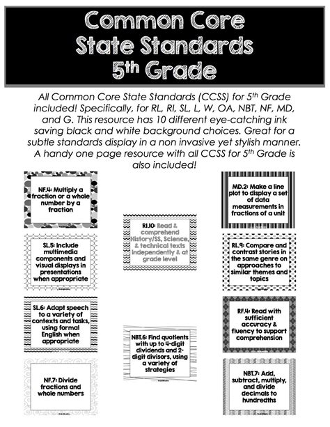 5th Grade Common Core State Standards Ccss Posters Black And White