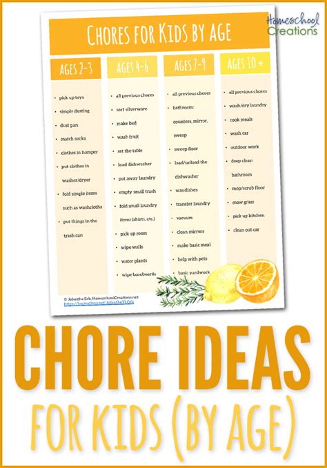 Chore Ideas For Kids