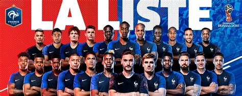 France – World Cup Squad