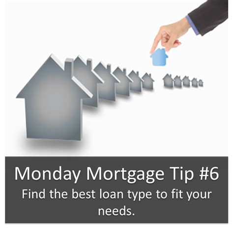 Another Monday, another #MondayMortgagetip. Tip # 6: It's ...