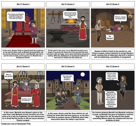 Julia Macbeth Act Storyboard By C B