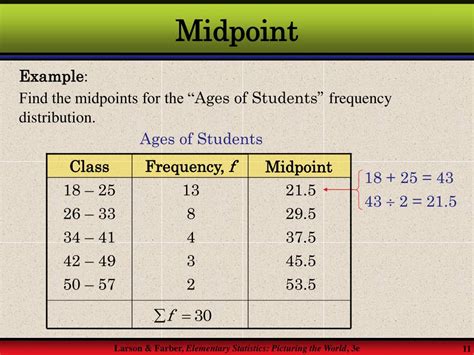 But sometimes the class boundaries are a bit confusing. How To Find Class Midpoint In Stats - slidesharedocs