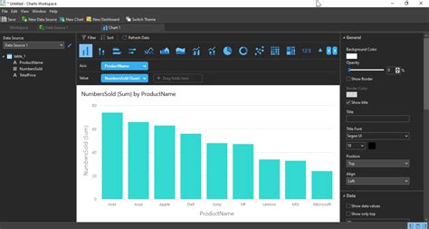 Data Visualization Tool Review Of Navicat Premium 15 H2s Media