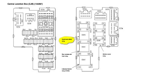 Ford Explorer 2005 Fuse Box Diagram Diagram Niche Ideas