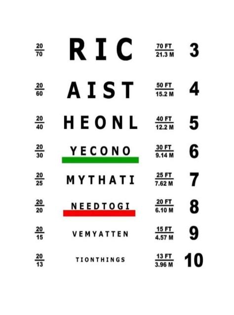A4 Eye Test Chart