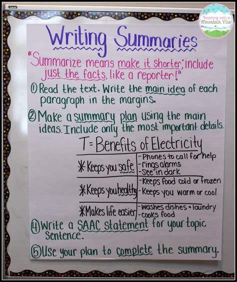 Writing Summaries Summary Writing Informational Writing Teaching