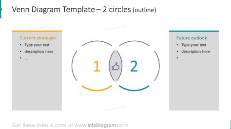 Modern Venn Intersection Diagrams PowerPoint Template Infographics